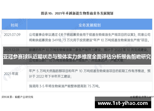 亚冠参赛球队近期状态与整体实力多维度全面评估分析报告前瞻研究 亚冠参赛球队近期状态与整体实力多维度全面评估分析报告前瞻研究