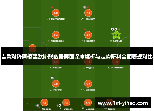 吉鲁对阵阿根廷欧协联数据层面深度解析与走势研判全面表现对比