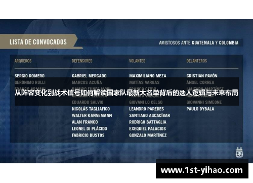 从阵容变化到战术信号如何解读国家队最新大名单背后的选人逻辑与未来布局