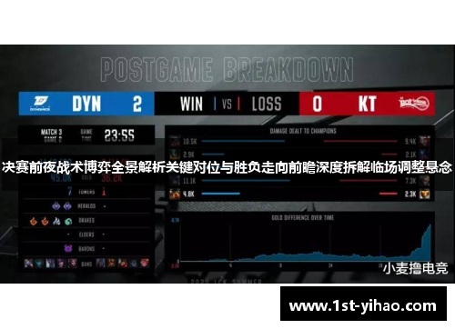 决赛前夜战术博弈全景解析关键对位与胜负走向前瞻深度拆解临场调整悬念 决赛前夜战术博弈全景解析关键对位与胜负走向前瞻深度拆解临场调整悬念