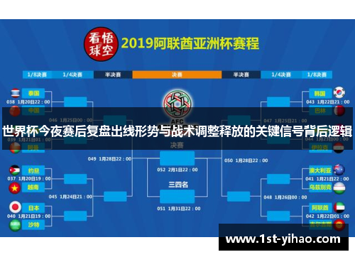世界杯今夜赛后复盘出线形势与战术调整释放的关键信号背后逻辑