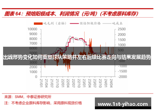出线形势变化如何重塑球队策略并左右后续比赛走向与结果发展趋势
