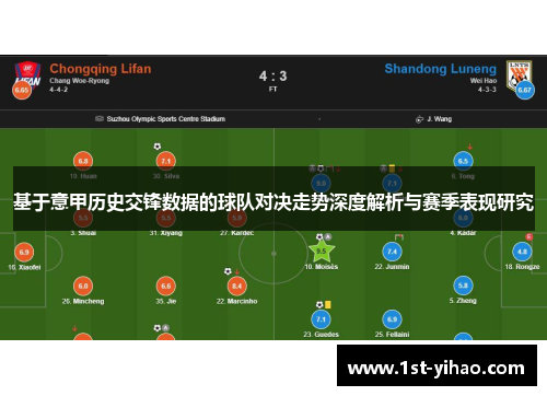 基于意甲历史交锋数据的球队对决走势深度解析与赛季表现研究 基于意甲历史交锋数据的球队对决走势深度解析与赛季表现研究