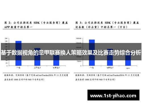 基于数据视角的意甲联赛换人策略效果及比赛走势综合分析