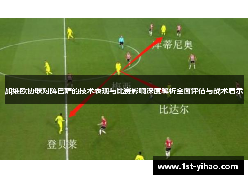 加维欧协联对阵巴萨的技术表现与比赛影响深度解析全面评估与战术启示 加维欧协联对阵巴萨的技术表现与比赛影响深度解析全面评估与战术启示