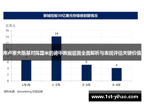 库卢塞夫斯基对阵国米的德甲数据层面全面解析与表现评估关键价值