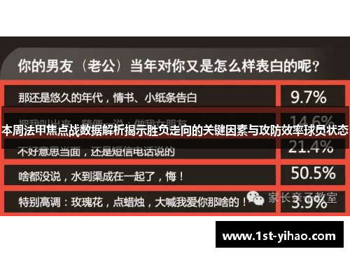 本周法甲焦点战数据解析揭示胜负走向的关键因素与攻防效率球员状态